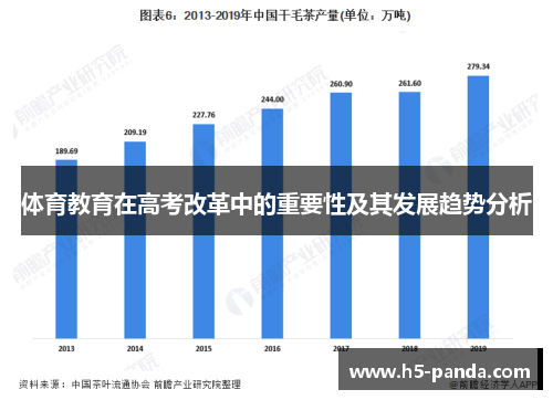 体育教育在高考改革中的重要性及其发展趋势分析 体育教育在高考改革中的重要性及其发展趋势分析