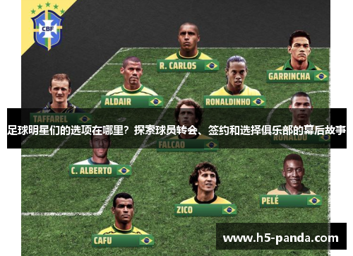 足球明星们的选项在哪里？探索球员转会、签约和选择俱乐部的幕后故事