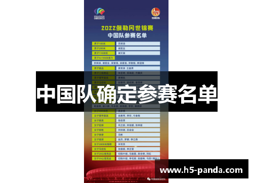 中国队确定参赛名单